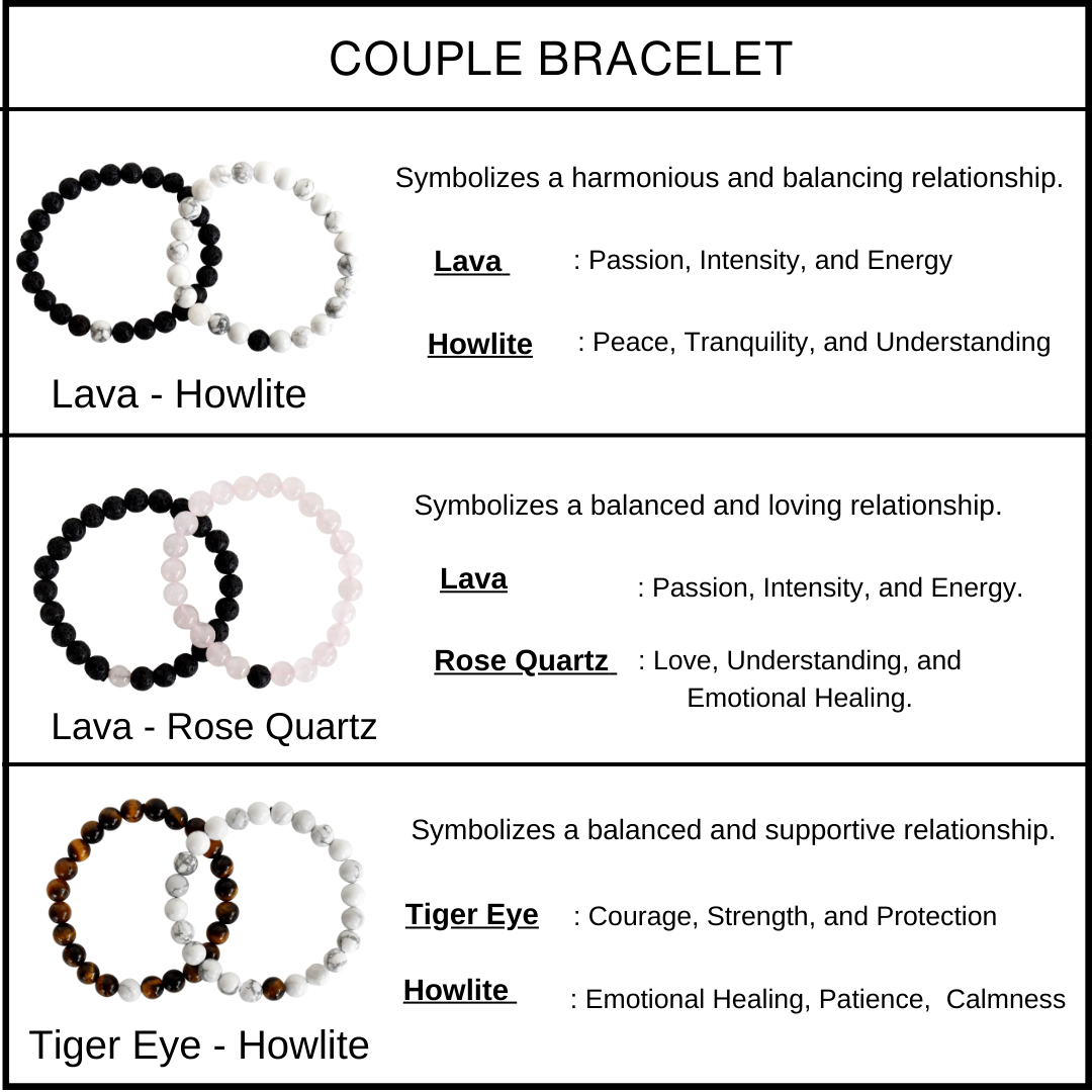 Tiger Eye Howlite Couple Bracelets, Anniversary Gift (Prosperity and Truth)  DestGlow