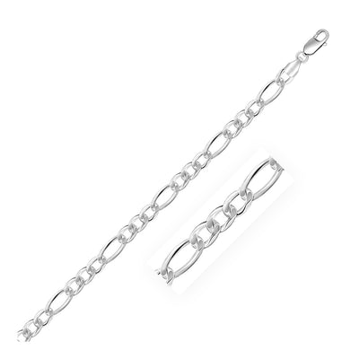 Rhodium Plated 5.5mm Sterling Silver Figaro Style Chain - DestGlow