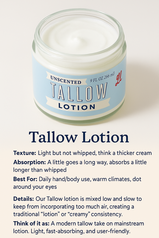 Unscented Tallow Skincare Collection | 4-Piece Gift Set | Grass-Fed Tallow Lotion, Body Butter, Balm &amp; Whipped Moisturizer