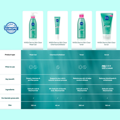 Nivea Derma Skin Clear Exfoliator Face Cleansing