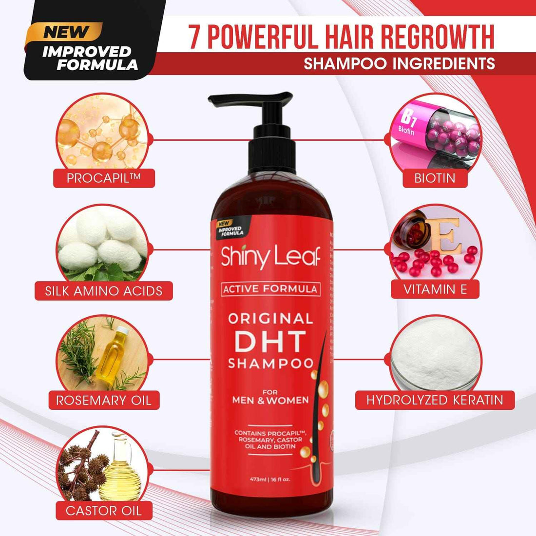 DHT Blocker Hair Loss Shampoo 16 oz, Active Formula For Hair Growth With Biotin