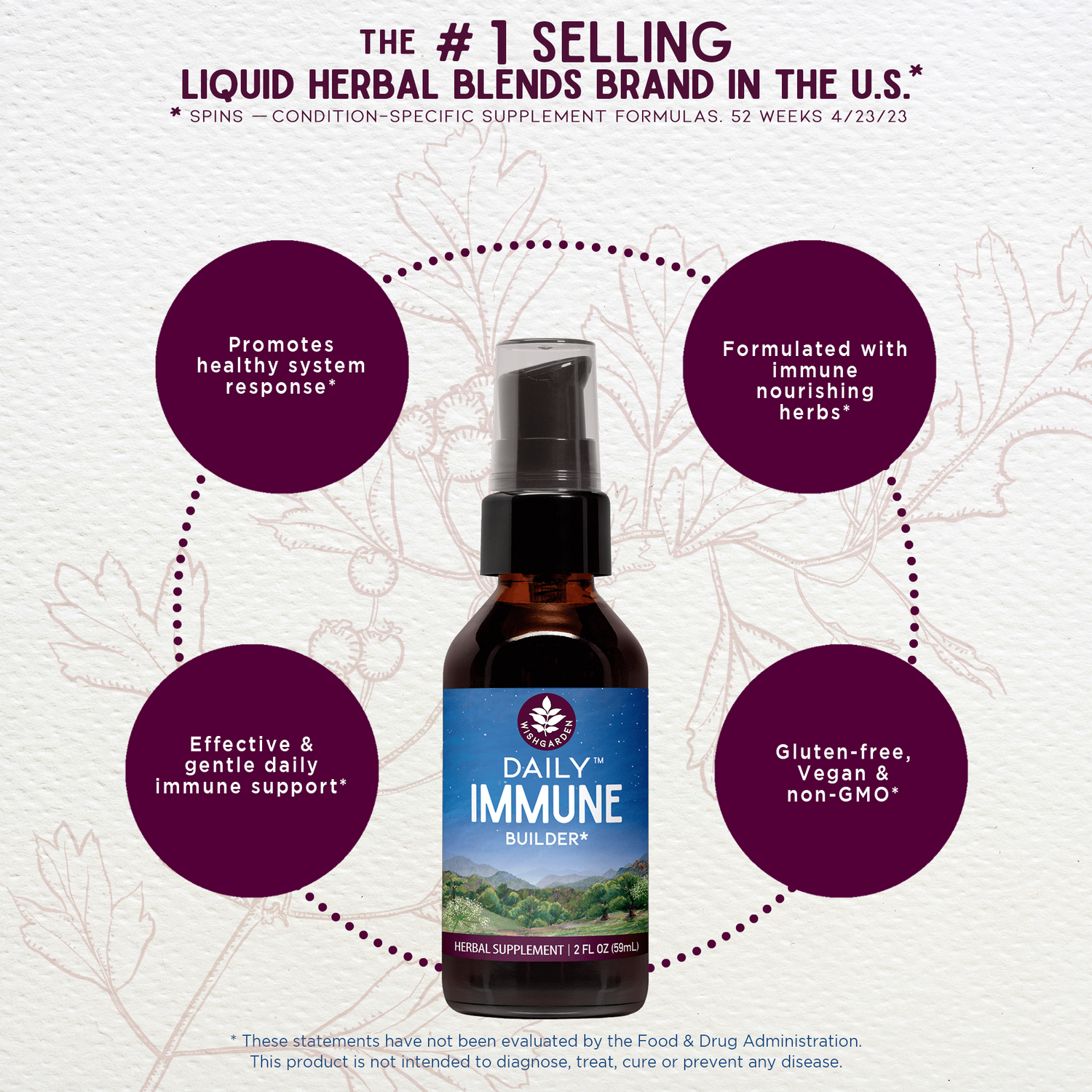 Daily Immune Builder by WishGarden Herbs
