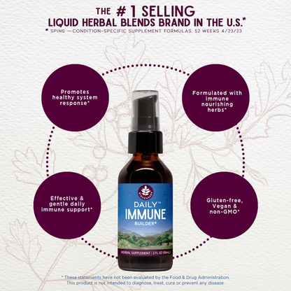Daily Immune Builder by WishGarden Herbs