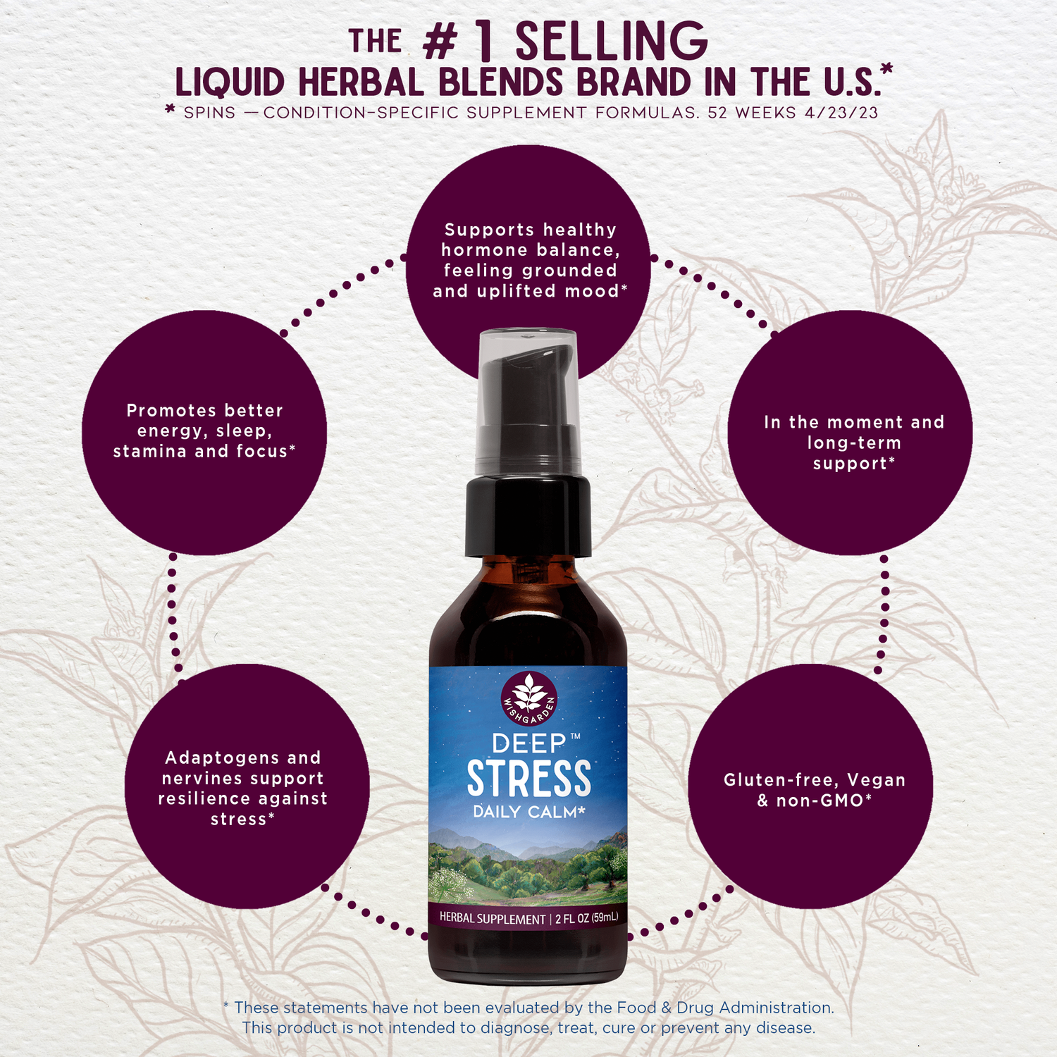 Deep Stress Daily Calm by WishGarden Herbs