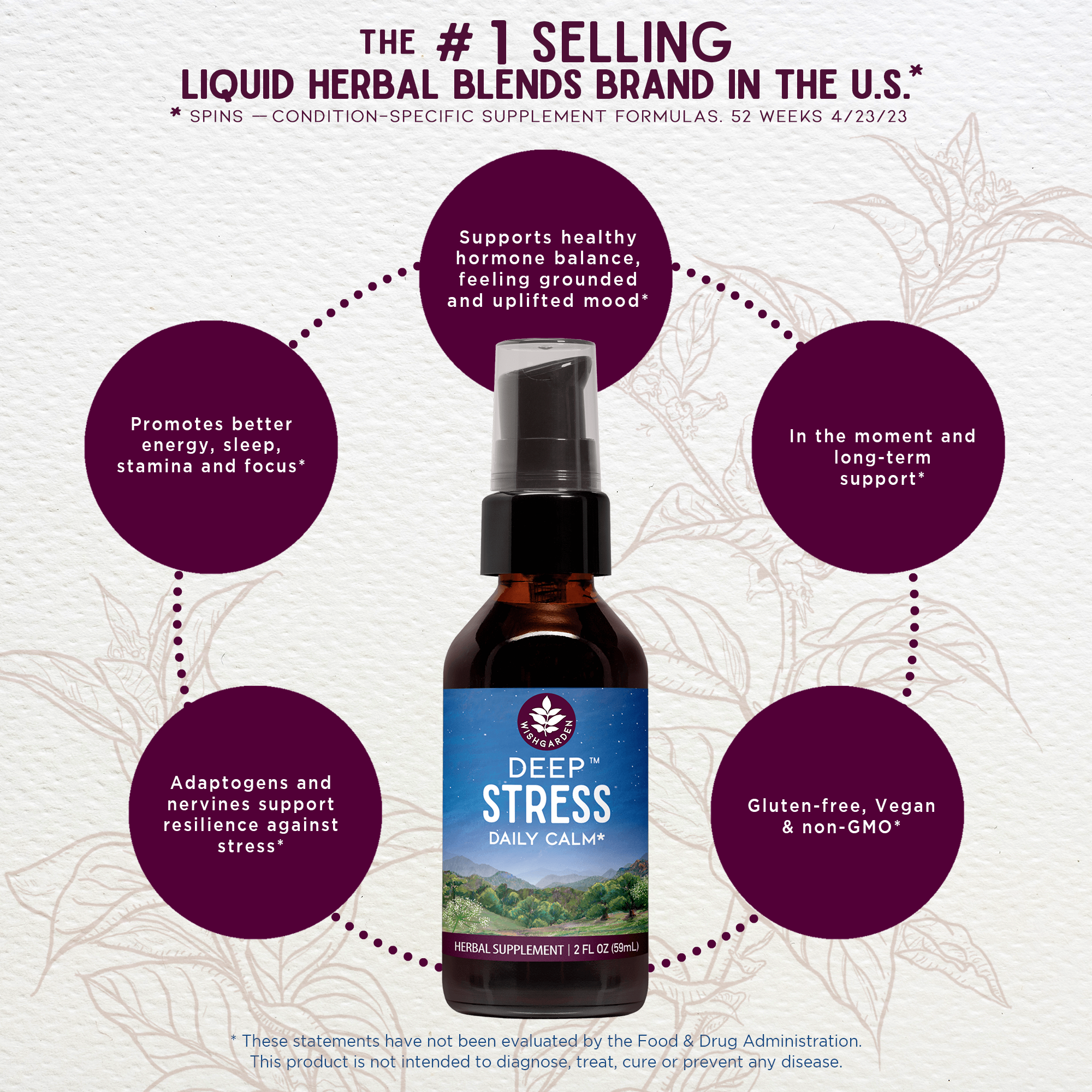 Deep Stress Daily Calm by WishGarden Herbs