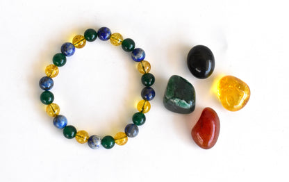 Promoting HAPPINESS Crystal Kit, Gemstone Tumble Kit, Happiness Crystal Gift Set  DestGlow