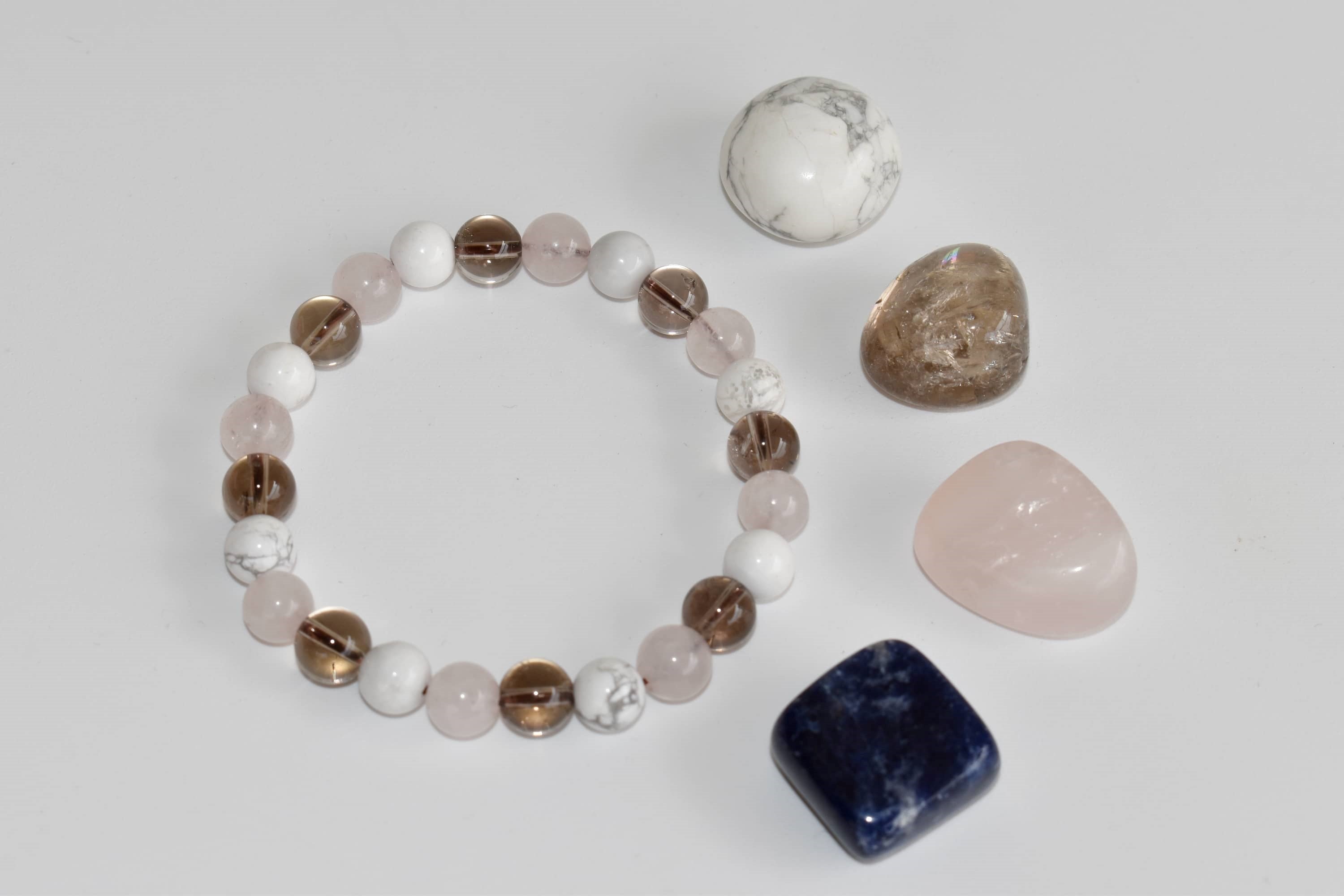 Release and Control ANGER Crystal Kit, Gemstone Tumble Kit, Anger Crystal Gift Set  DestGlow