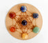 Chakra Tumbled Crystals Set, 7 Chakra Stones Set,  Wooden Grid Plate, Selenite Log  DestGlow