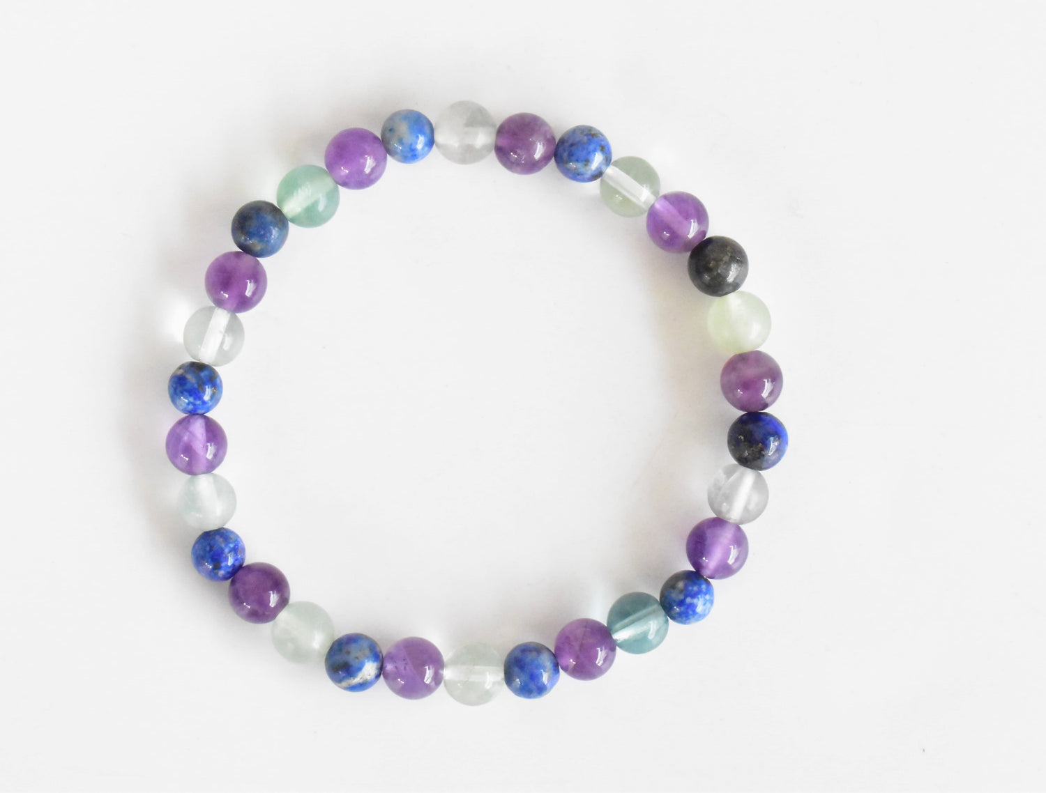 PERSONAL DEVELOPMENT Crystal Kit, Crystals for Student.  DestGlow