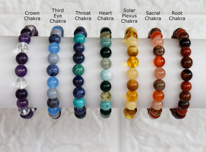 SACRAL Chakra Bracelet (Unlock Passion and Creativity)  DestGlow