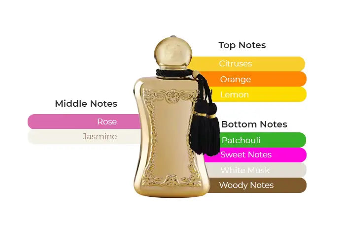 Darcy By Parfums De Marly For Women 2.5 oz Eau De Parfum Spray by perfumesandrea