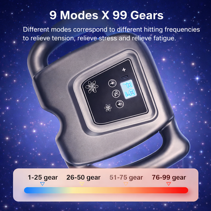 ThermaPulse™ Deep Tissue Massage Gun – Percussion &amp; Heat Therapy Device by Zorelie.co