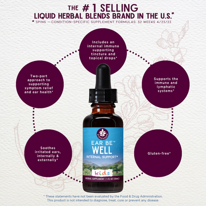 Ear Be Well Treatment Kit by WishGarden Herbs