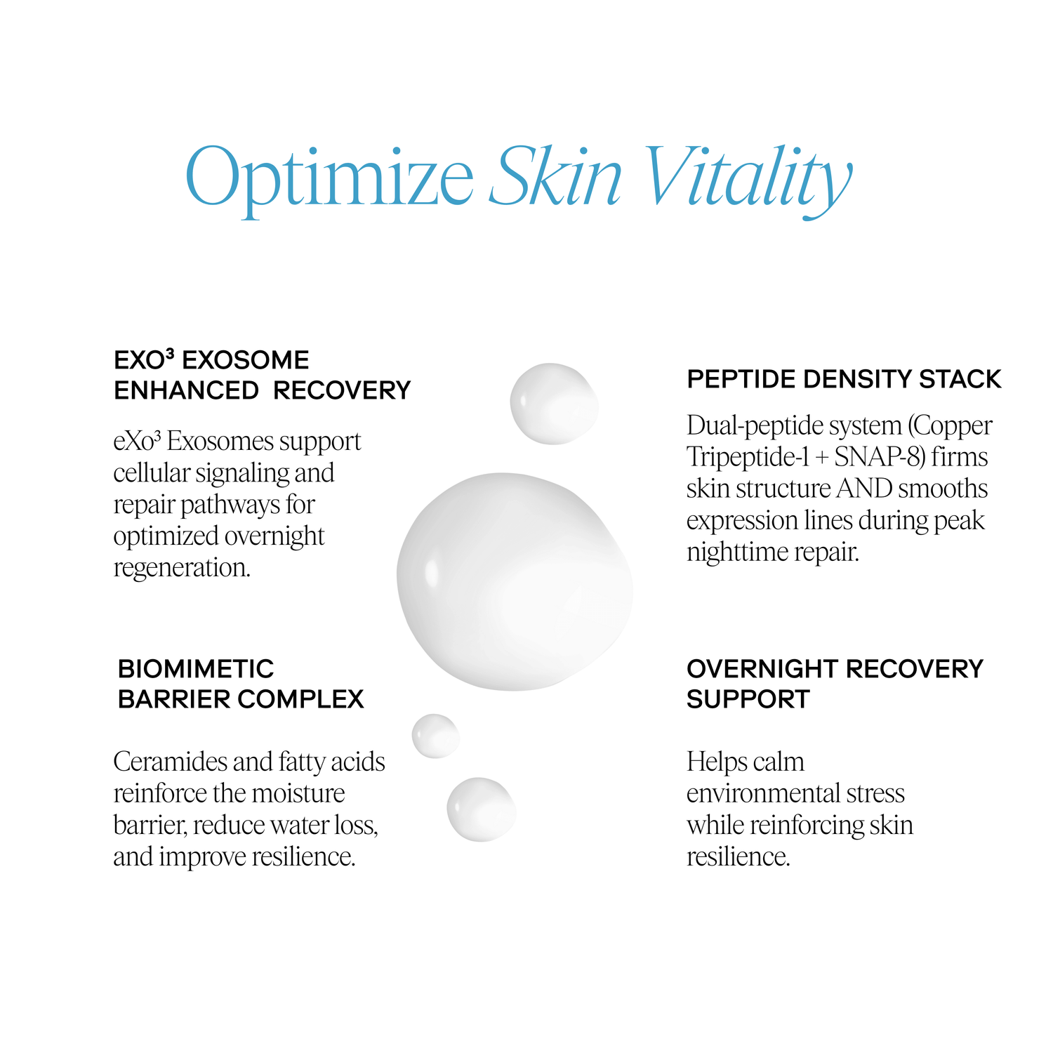 EXO ELITE™ Skin Longevity Serum by Exoceuticals