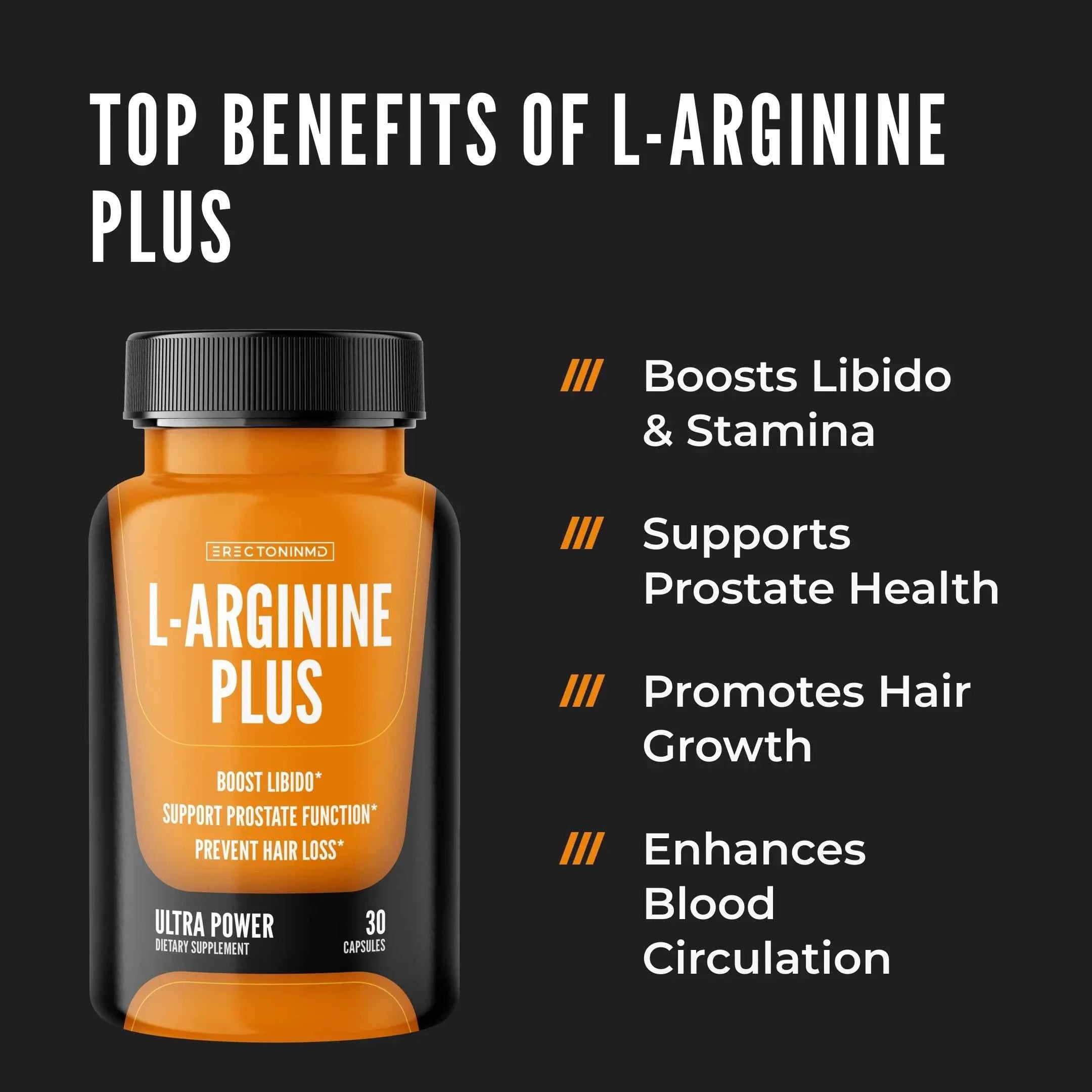 ERECTONINMD L-ARGININE PLUS
