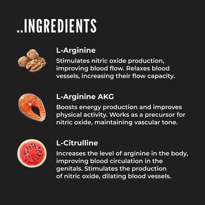 ERECTONINMD L-ARGININE PLUS