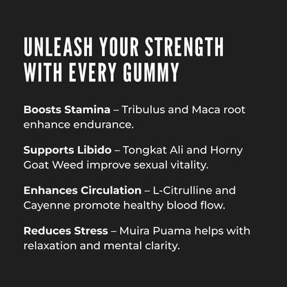 ERECTONINMD Male Enhancement Gummies