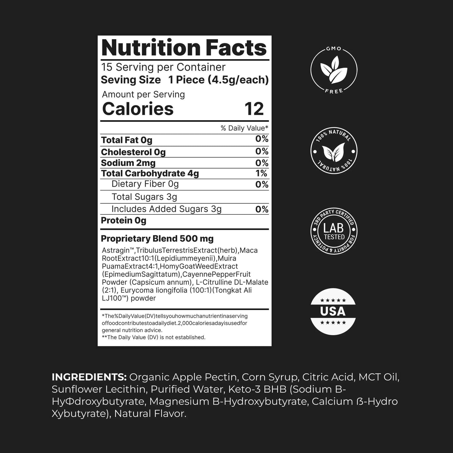 ERECTONINMD Male Enhancement Gummies