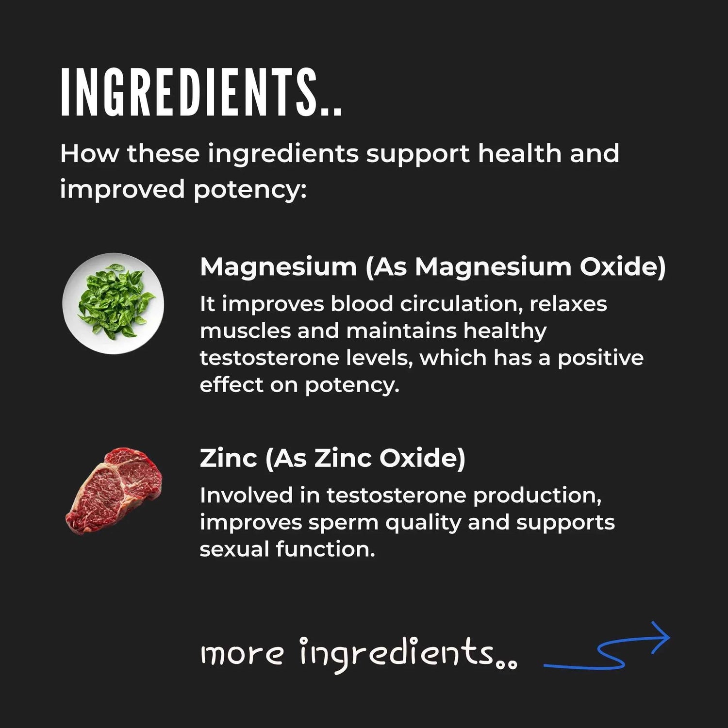 ERECTONINMD Testosterone