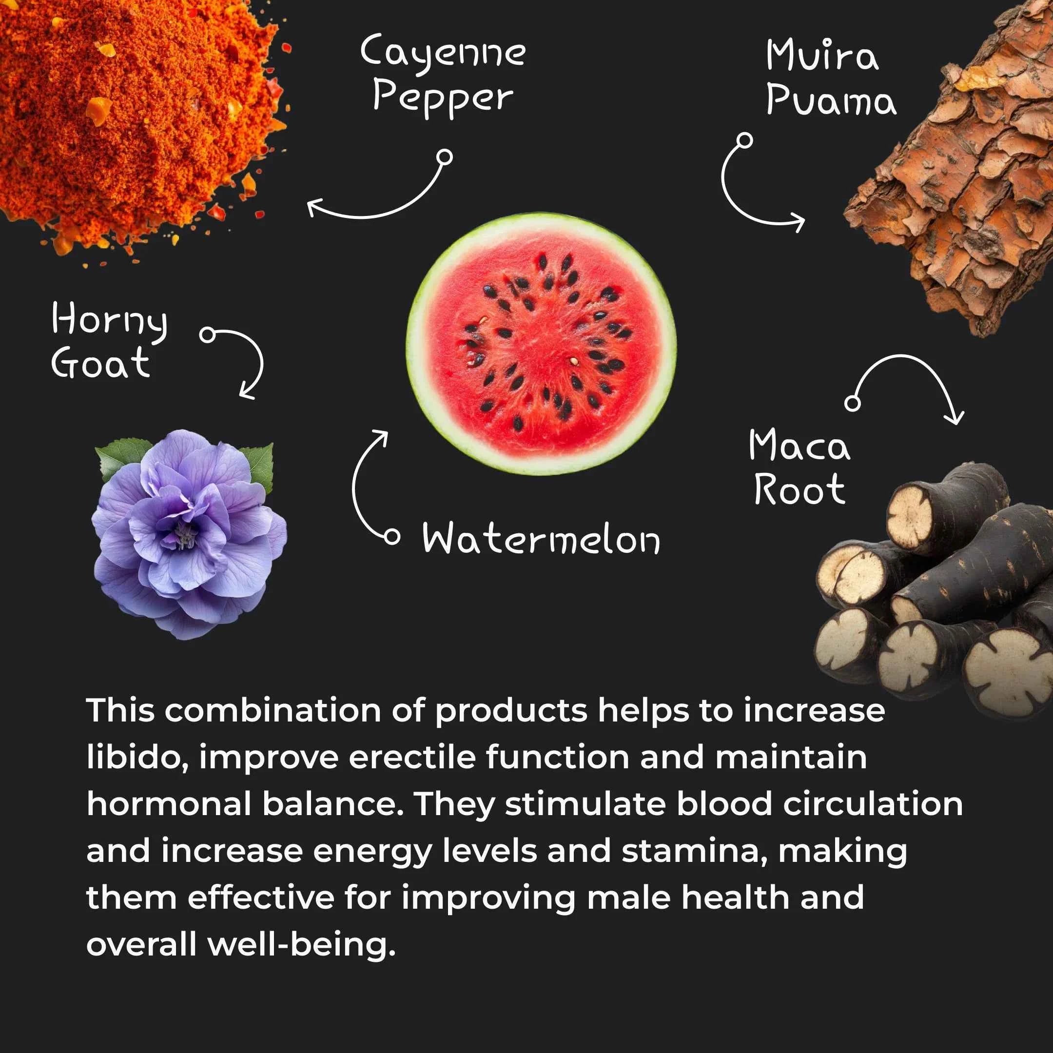 ERECTONINMD Male Enhancement Gummies