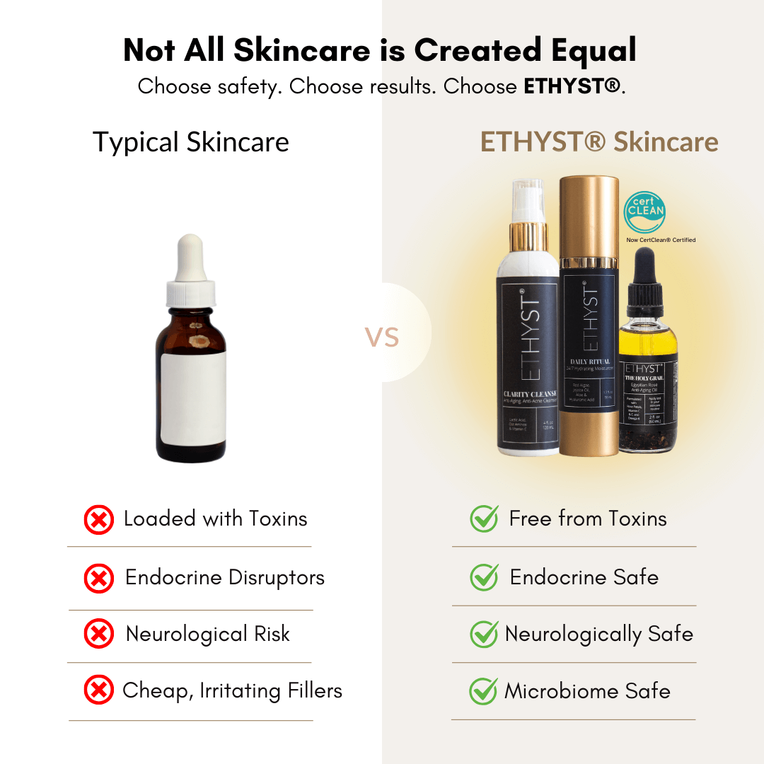 Lactic Acid Cleanser: Clarity Cleanse by Champagne Apothecary