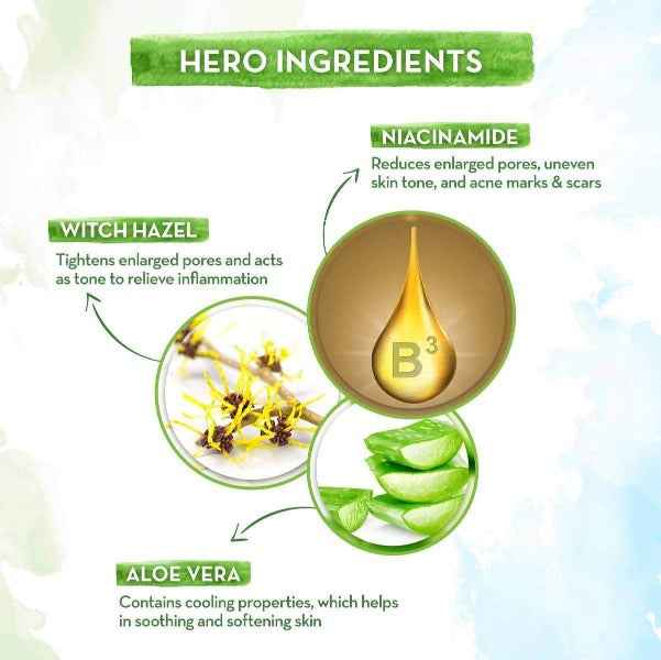 Mamaearth Niacin Face Toner For Acne &amp; Open Pores