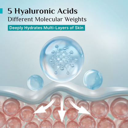 Pilgrim Korean Rice Water Hydra Glow Light Gel Moisturizer