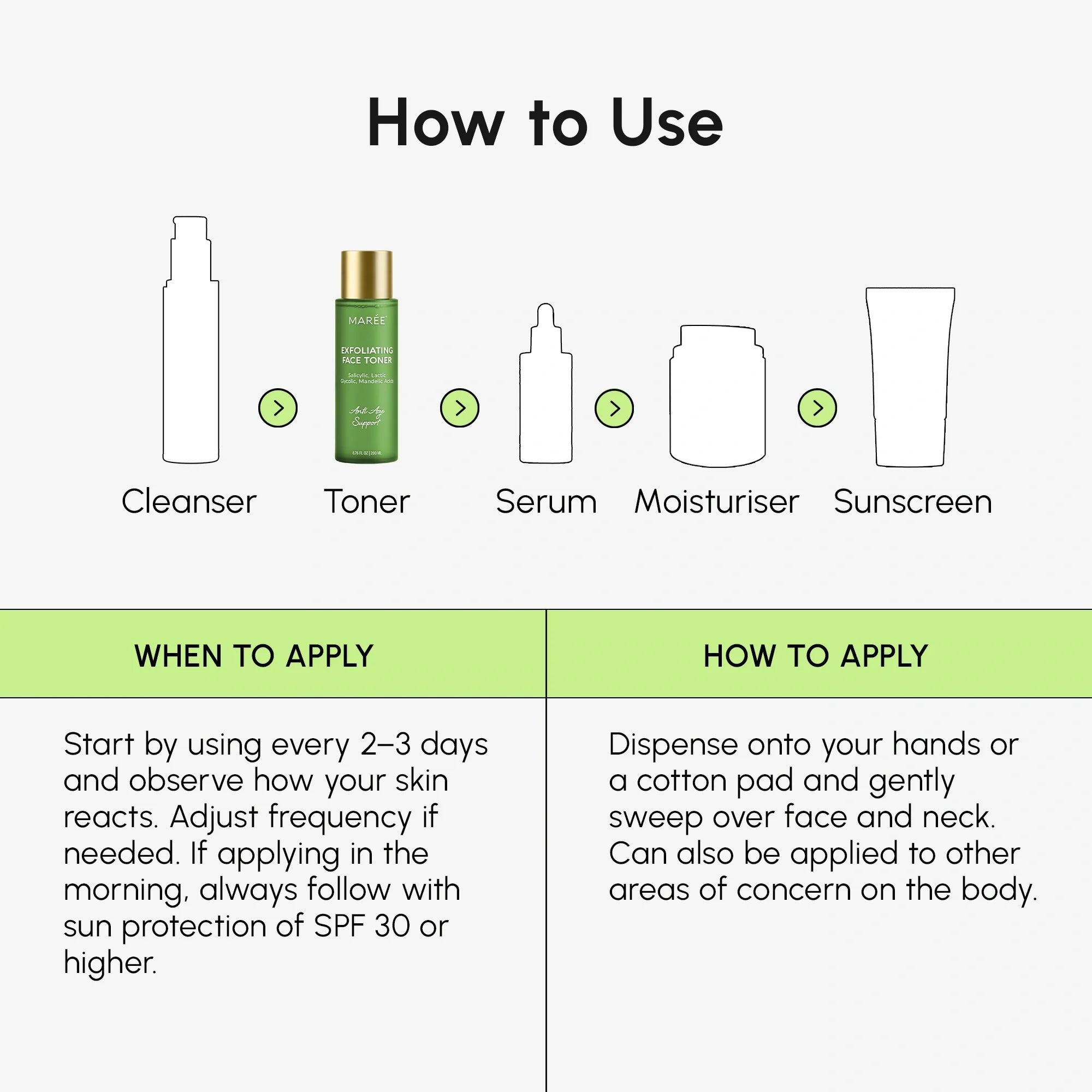 Daily Glow Exfoliating Toner by Maree