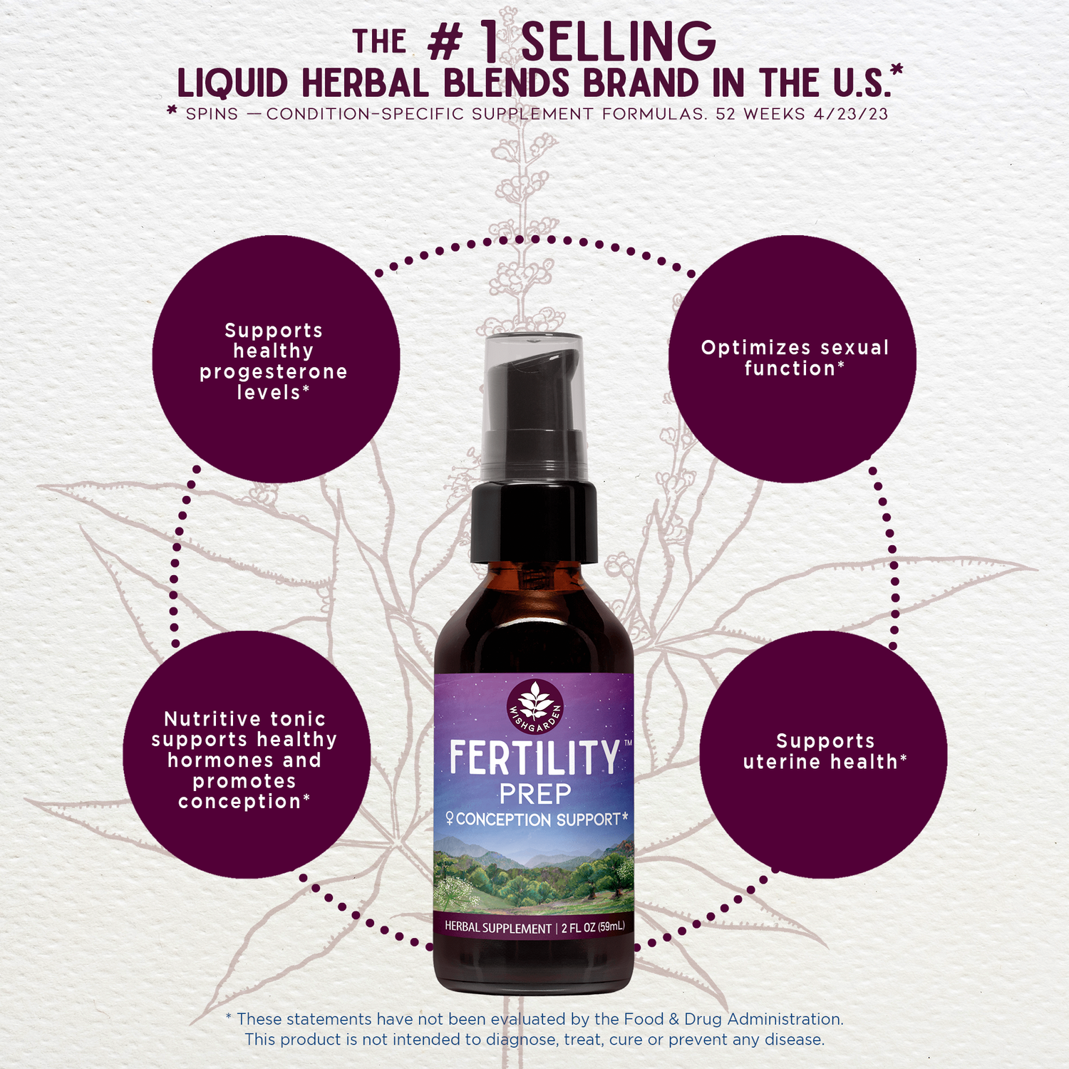Fertility Prep Conception Support by WishGarden Herbs