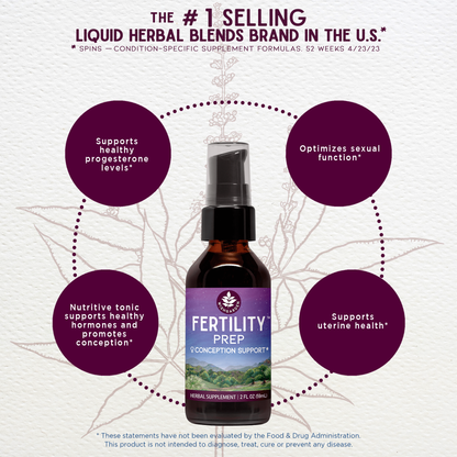 Fertility Prep Conception Support by WishGarden Herbs