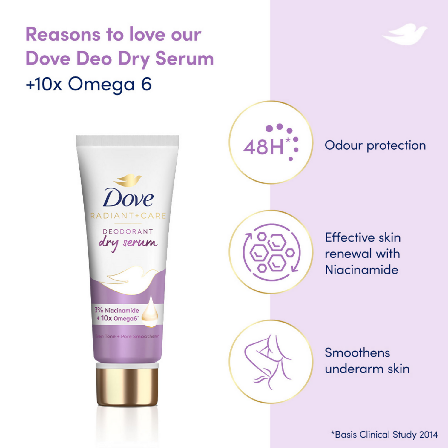 Dove Radiant + Care Deodorant Dry Serum with 3% Niacinamide &amp; 10x Omega6
