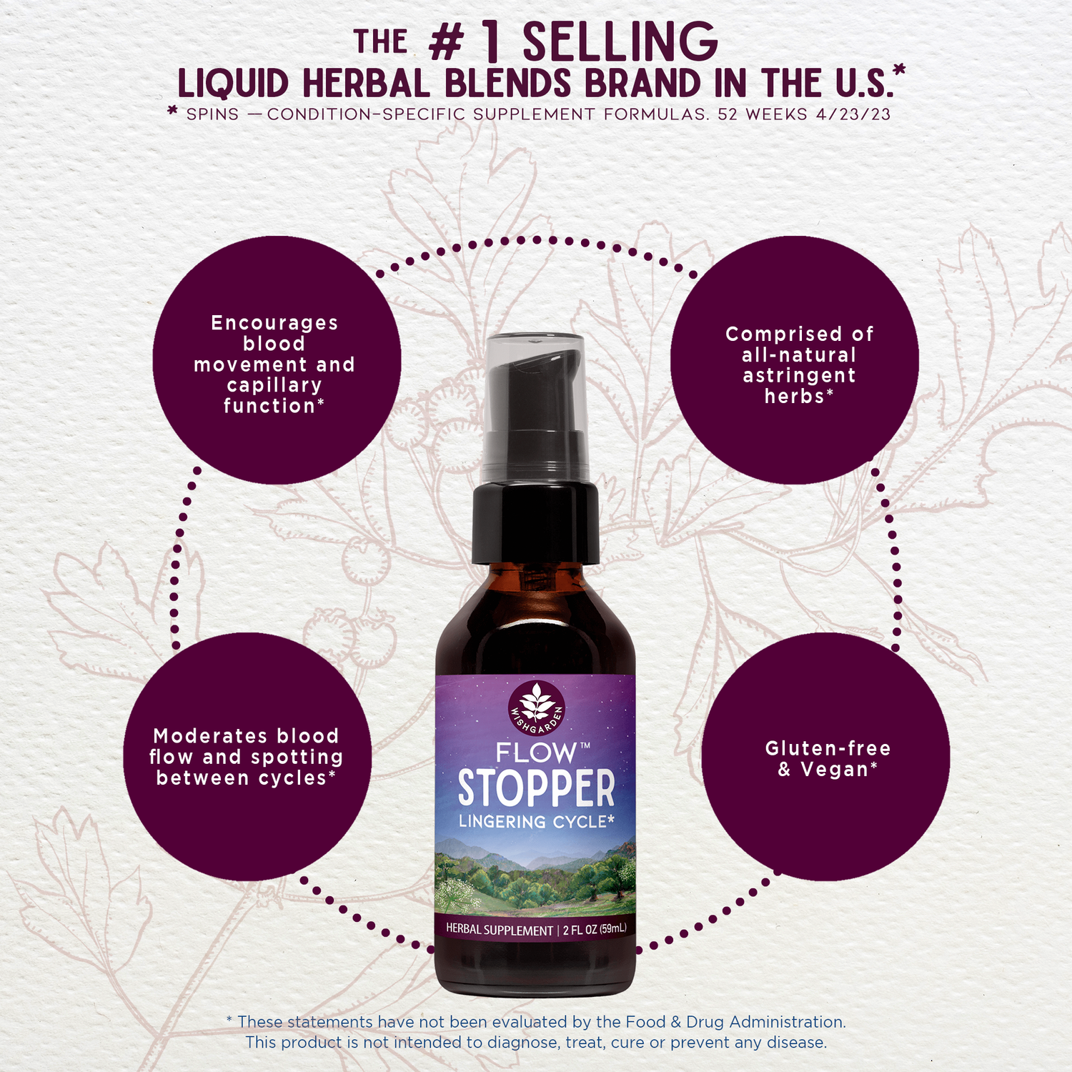 Flow Stopper Lingering Cycle by WishGarden Herbs