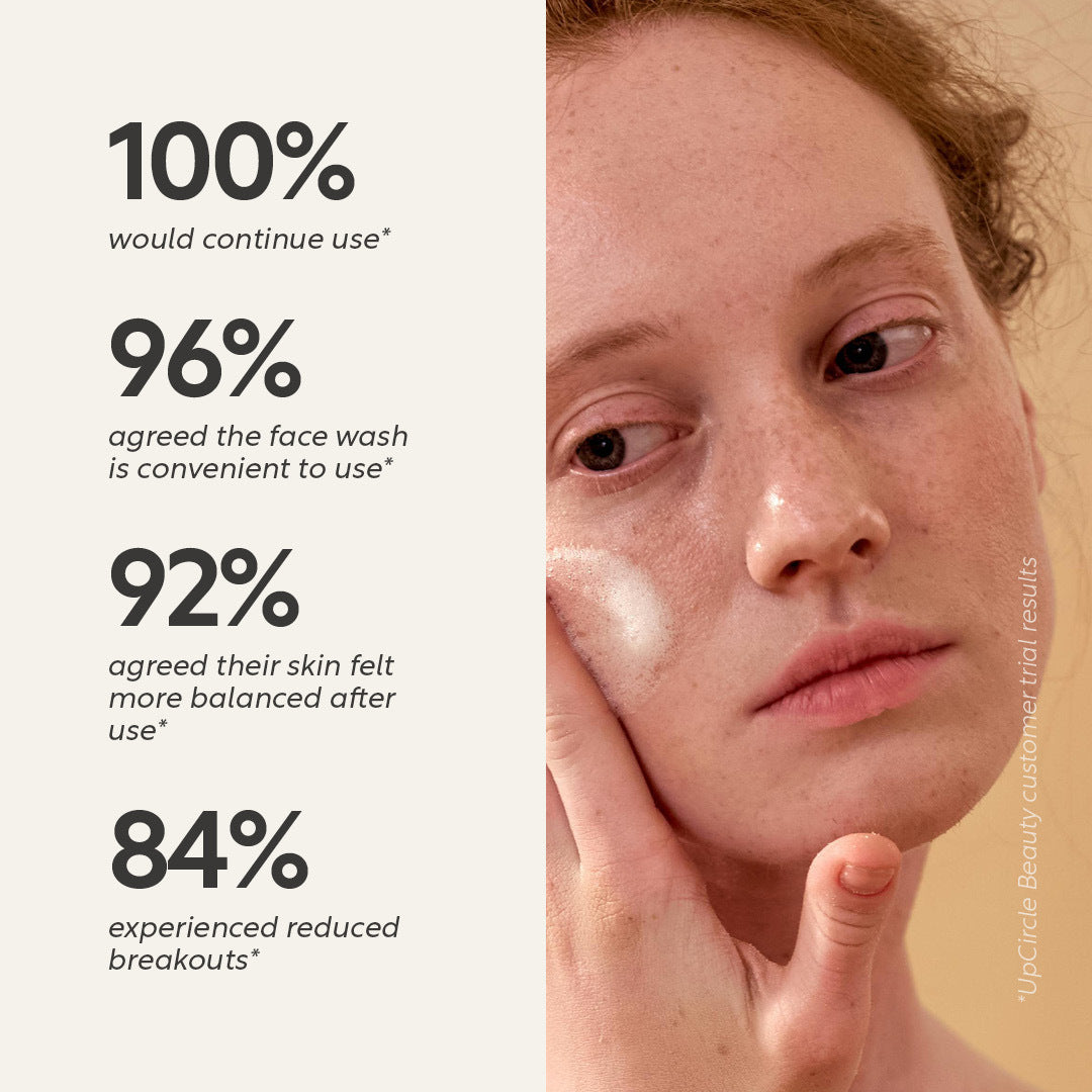 Powder to Foam Face Wash with Willow Bark + Papaya Enzymes  DestGlow