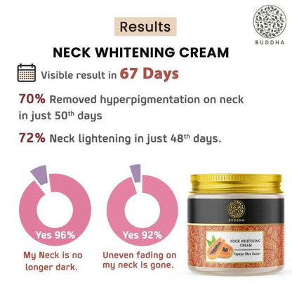 Buddha Natural Neck Whitening Cream