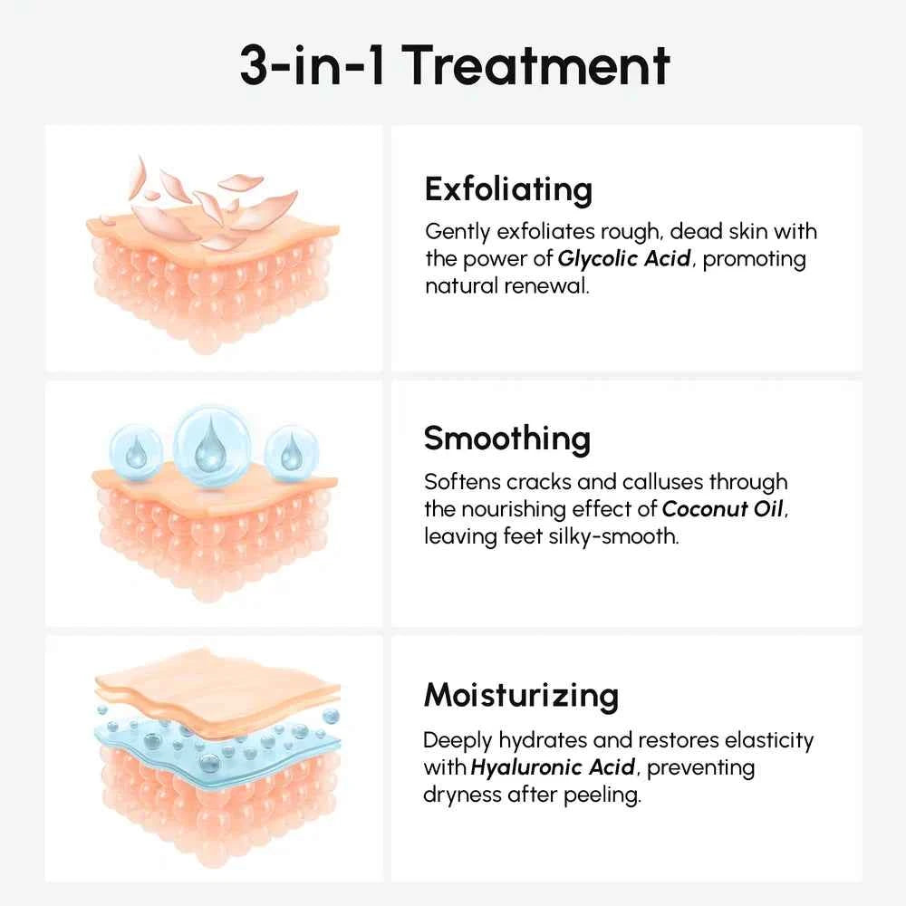 Exfoliating &amp; Hydrating Foot Mask