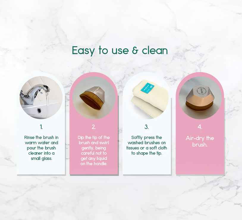 Foundation Makeup Brush