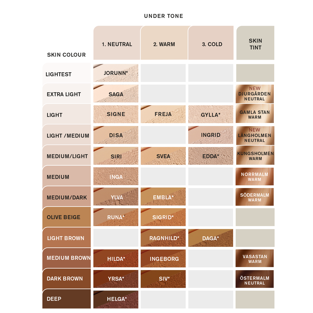 MOISTURIZING MINERAL SKIN TINT - DestGlow