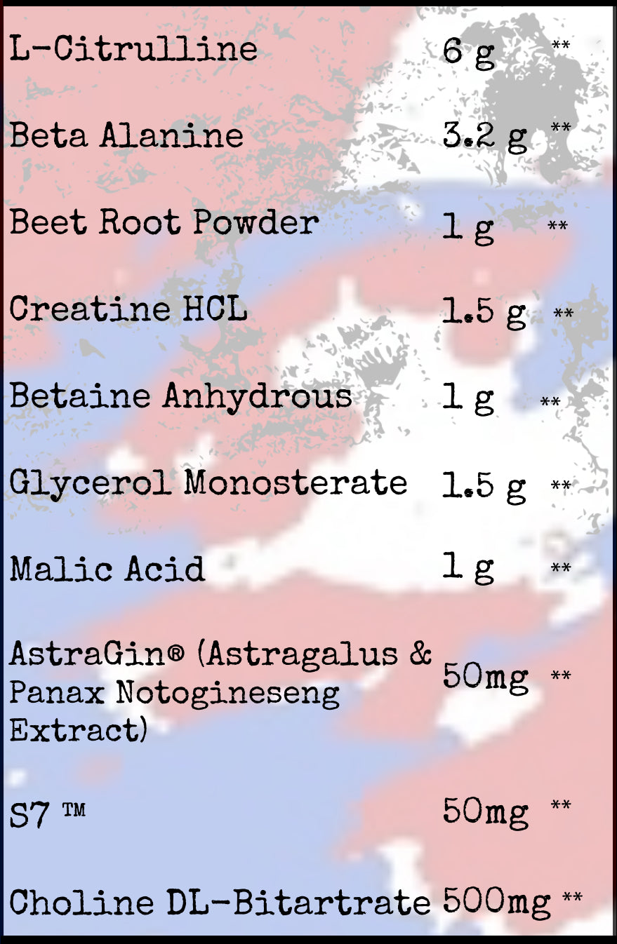 Warrior’s Rage (Non-Stim) by 1776 Sports Nutrition LLC