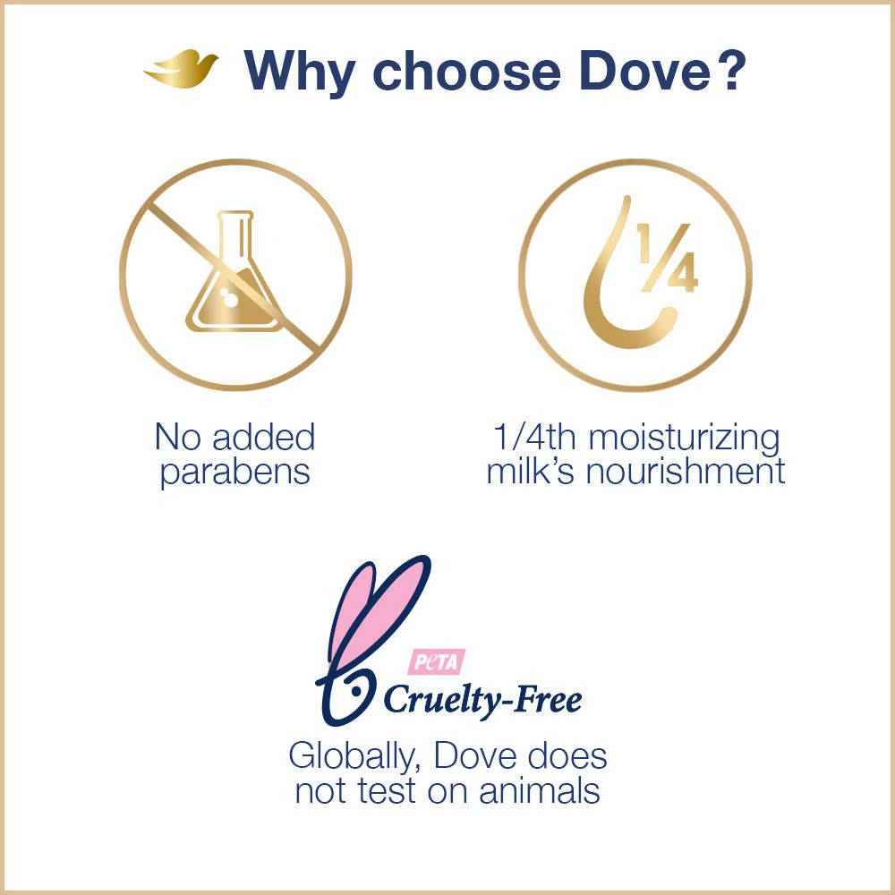 Dove Dandruff Care Shampoo