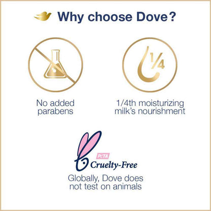 Dove Dandruff Care Shampoo