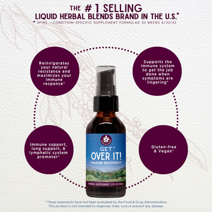 Get Over It! Immune Recovery by WishGarden Herbs