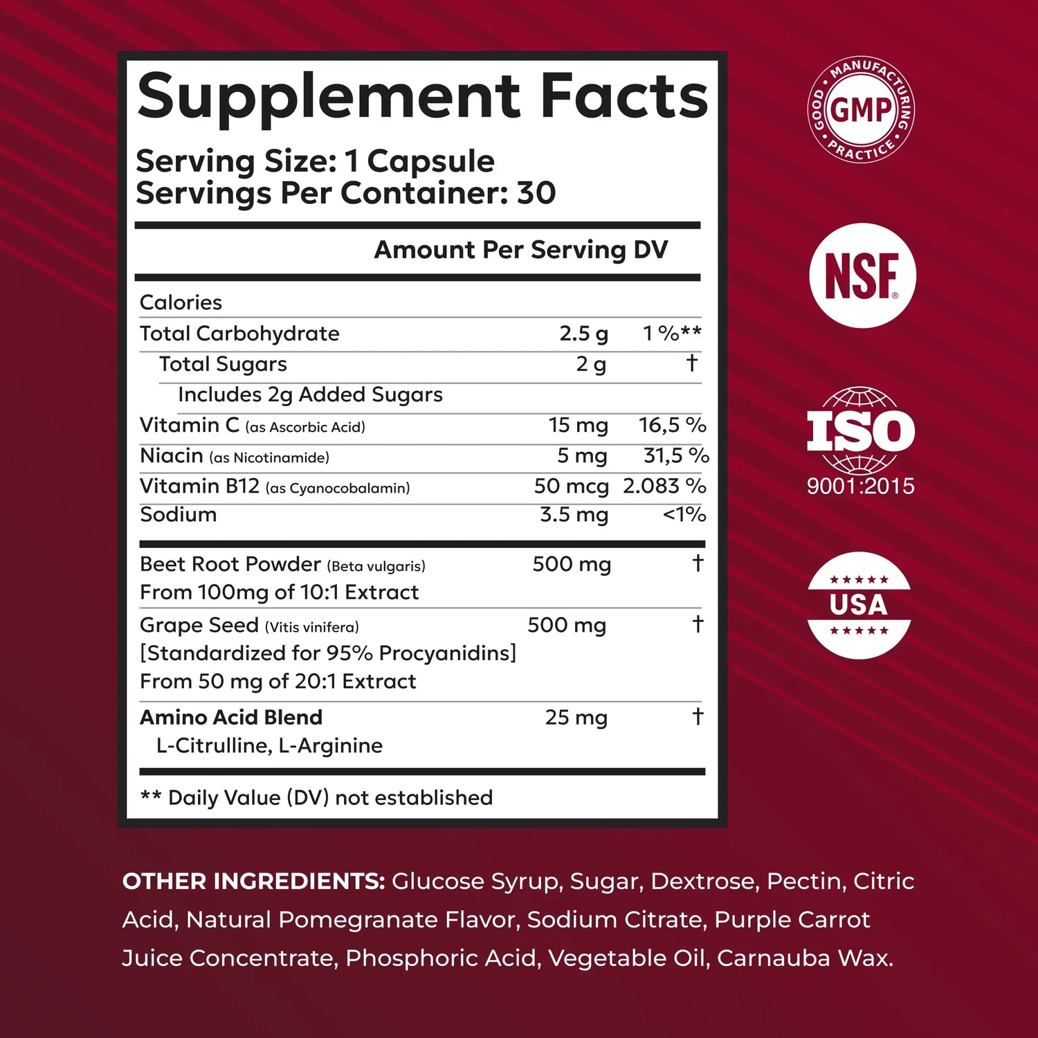 CardioNEX Beet Root +