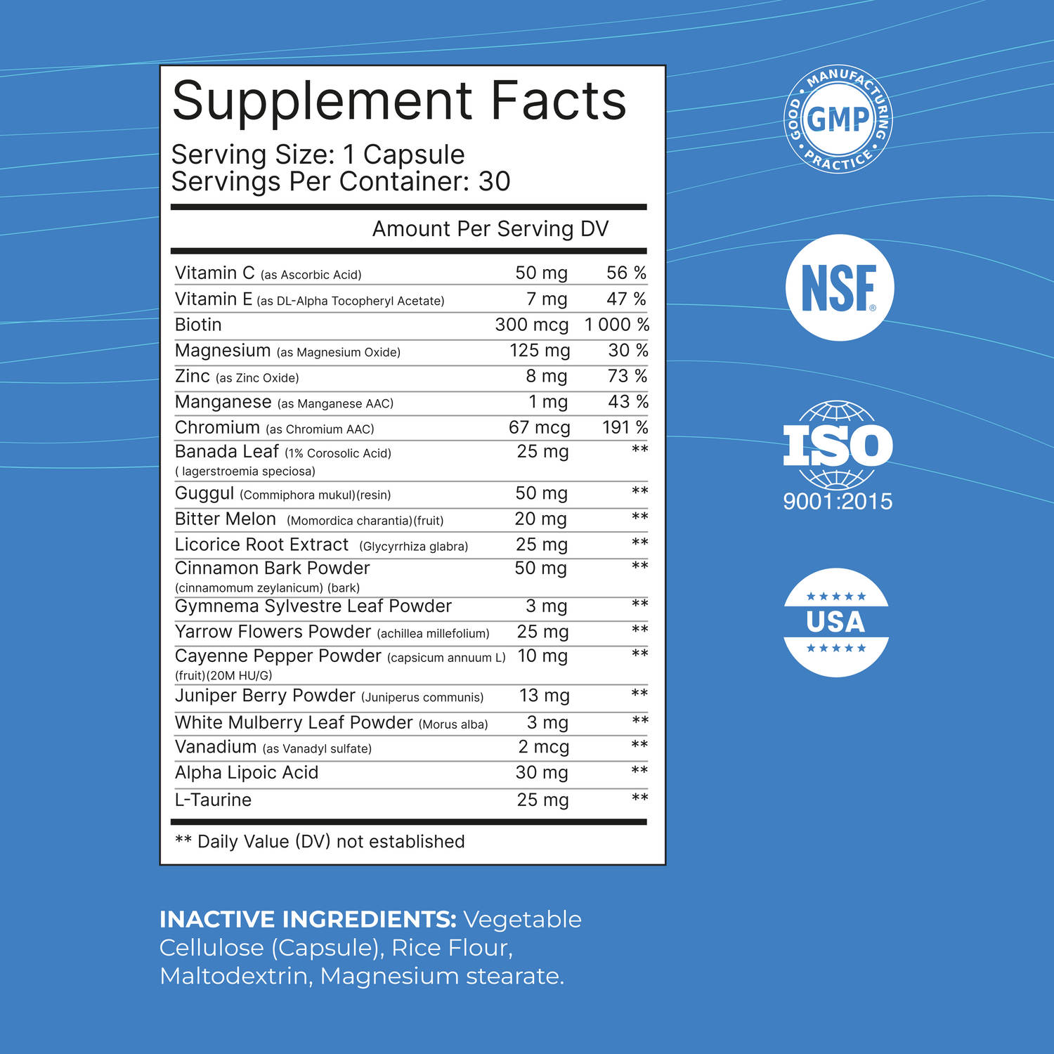 Glyco Forte Blood Pressure
