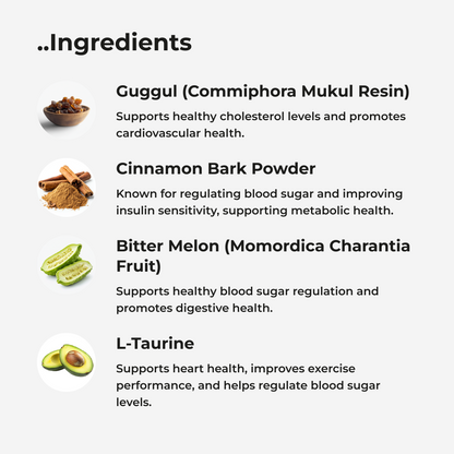 Glyco Forte Blood Pressure