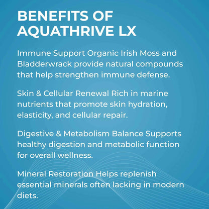 Elements Lab Aquathrive LX