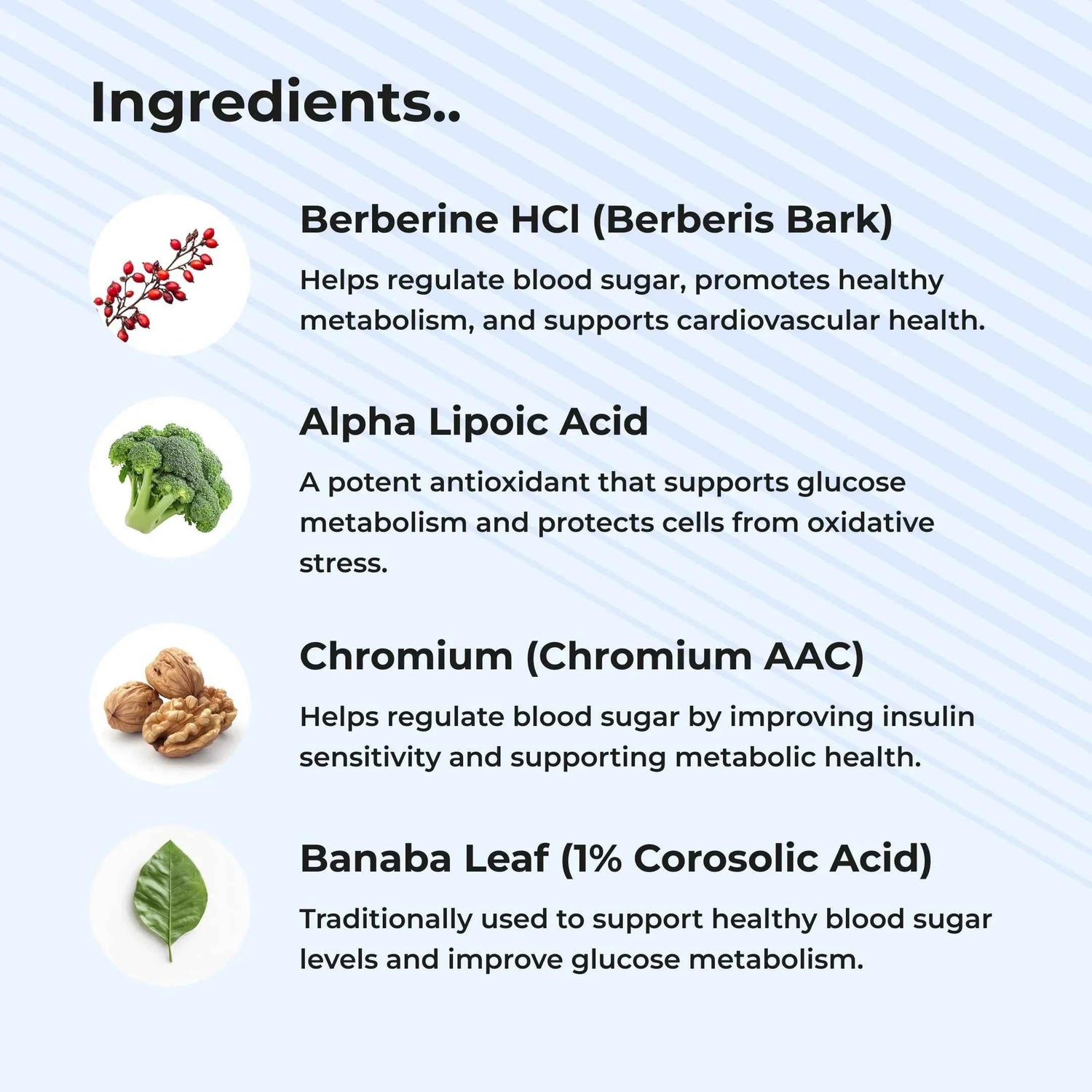 CardioNEX Blood Pressure