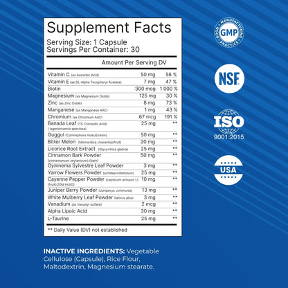 CardioNEX Blood Pressure