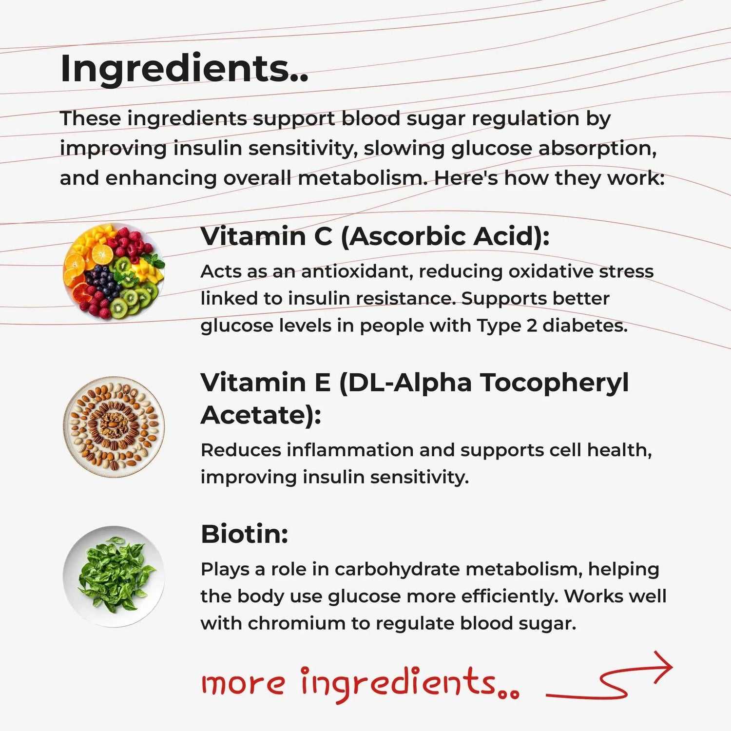 Glucose Management by Glyco Forte®