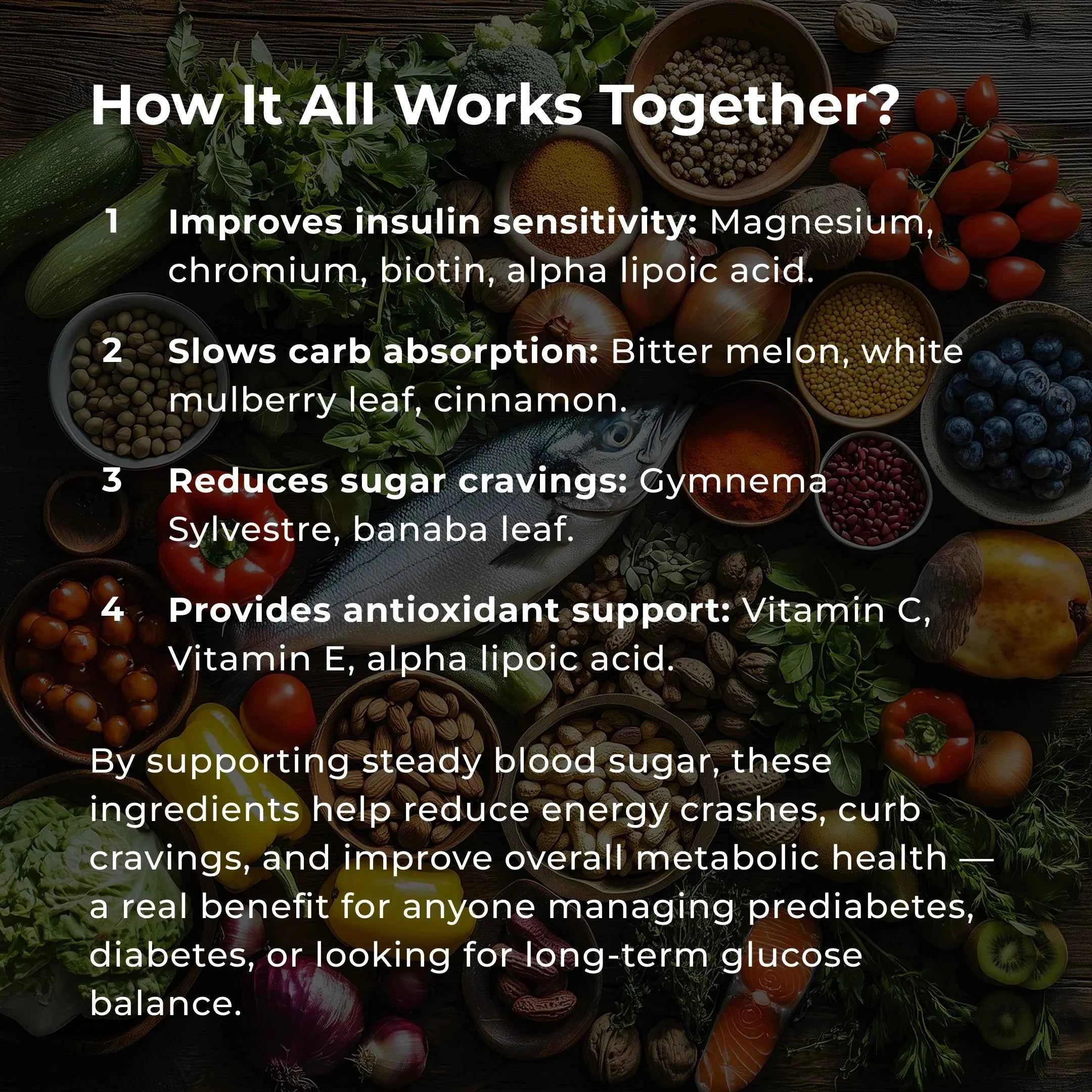 Glucose Management by Glyco Forte®