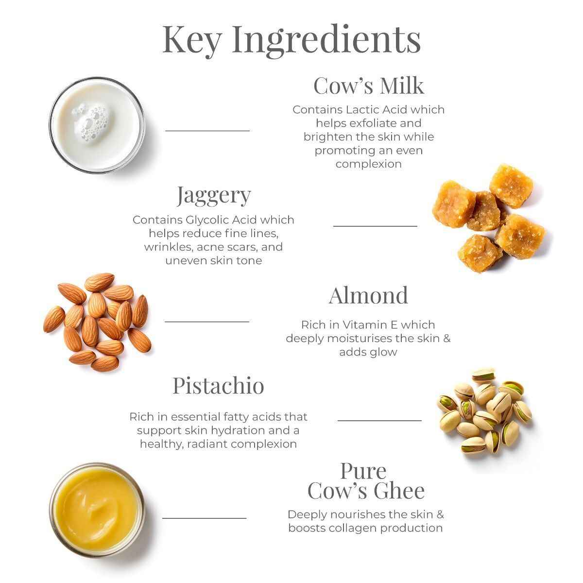 Forest Essentials Whole Milk &amp; Jaggery Soap